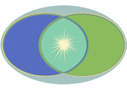 Empowerment Therapy Institute